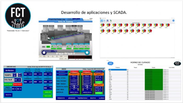 Automatización y control.